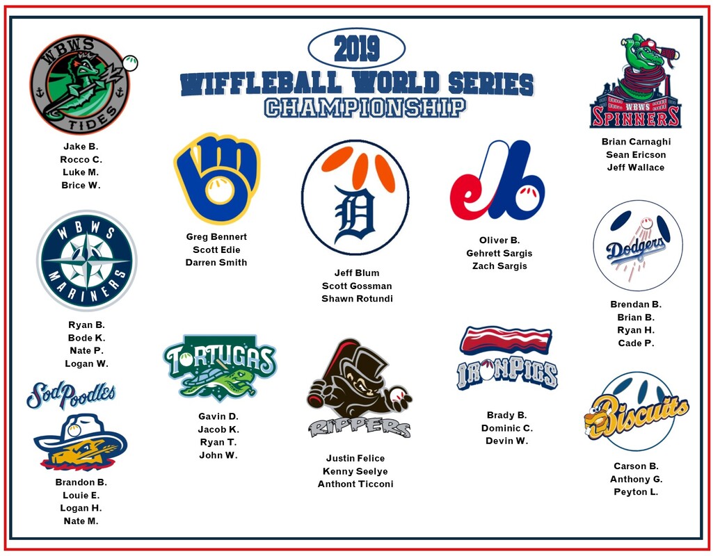 WBWS 2019 Team Logos - Wiffle Ball Park